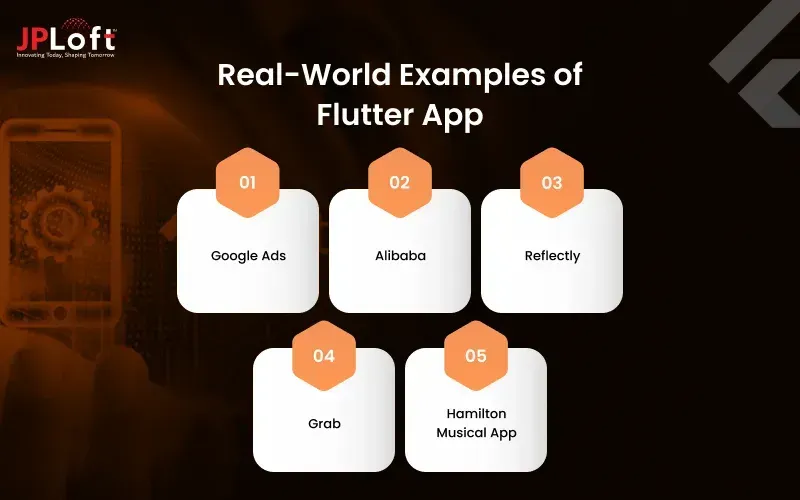 Real-World Examples of Flutter App